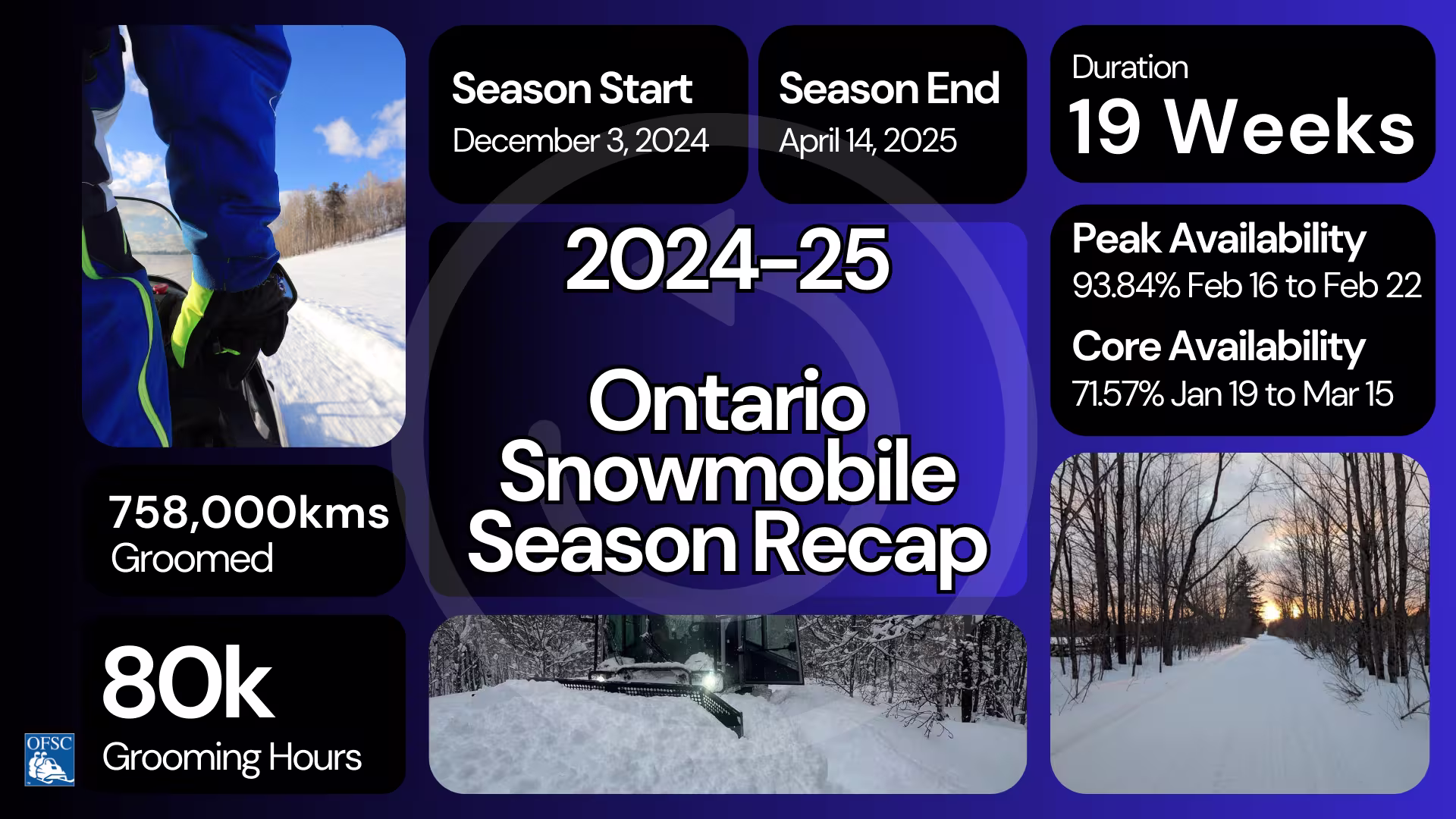OFSC 2024-25 Season Recap Graphic